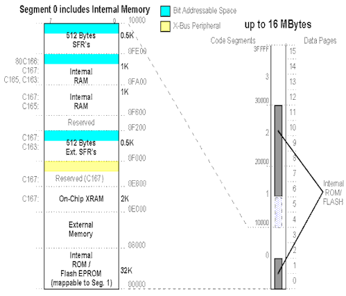 mmap.gif (14546 bytes)