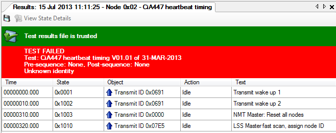 Diag test results