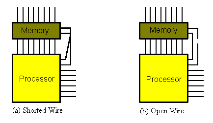 Wiring problems